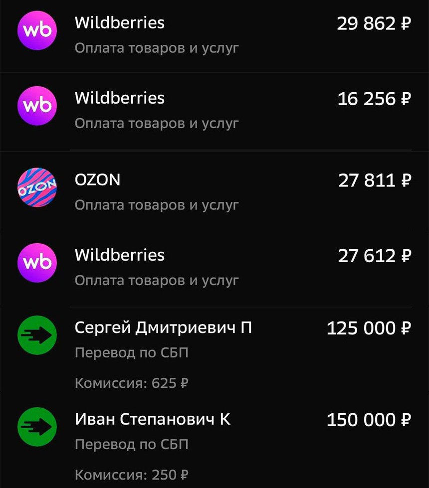 Выписка по карте: оплаты Wildberries и Ozon на 16–30 тысяч, два перевода по СБП на 125 и 150 тысяч рублей